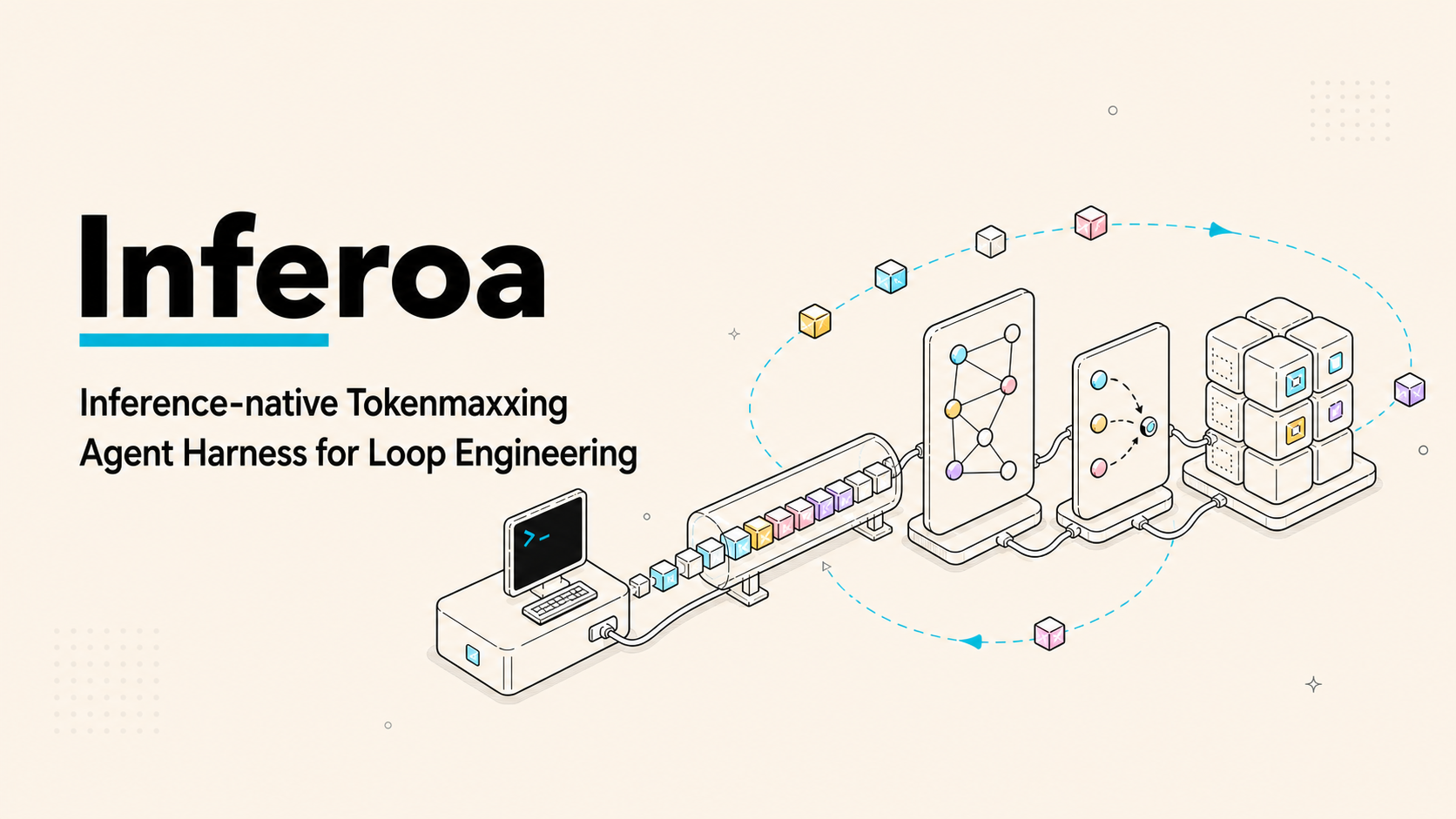 Inferoa: Inference-native Tokenmaxxing Agent Harness for Loop Engineering