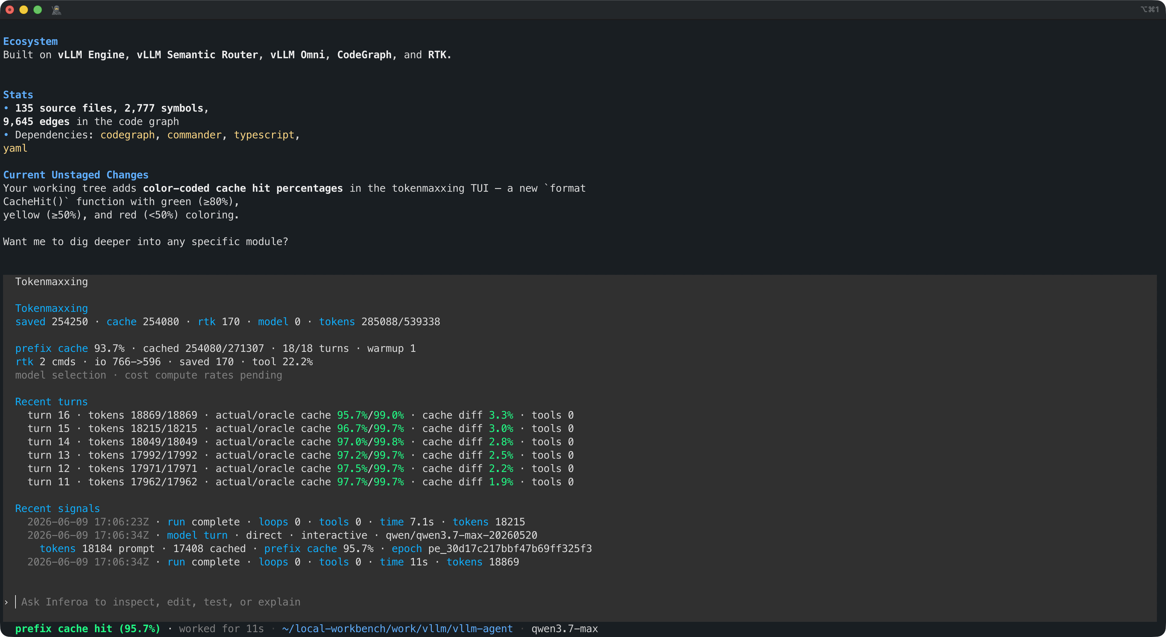 Inferoa tokenmaxxing report